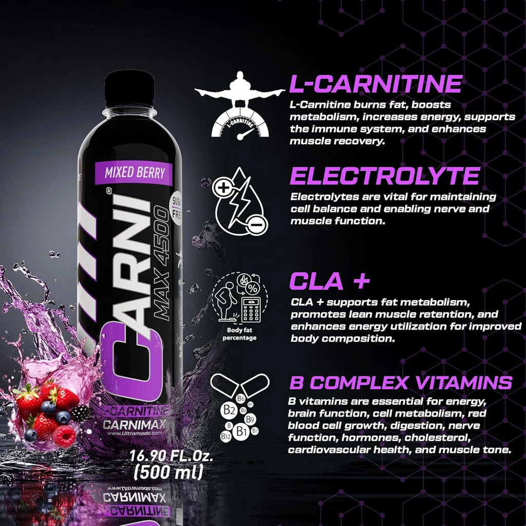 Carnimax L-Carnitine – Mixed Berry – 0g Sugar, 4500mg L-Carnitine - Ultramade