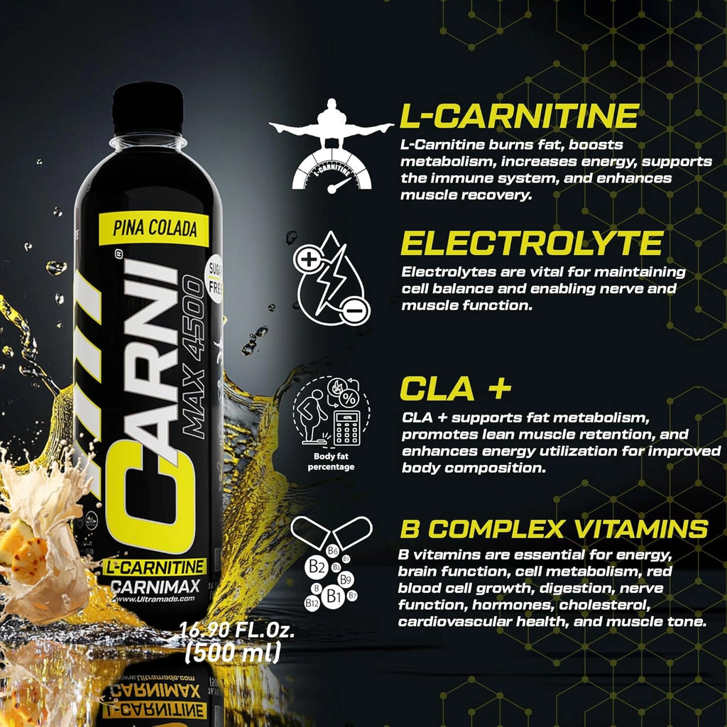 Carnimax L-Carnitine – Pina Colada – 0g Sugar, 4500mg L-Carnitine - Ultramade