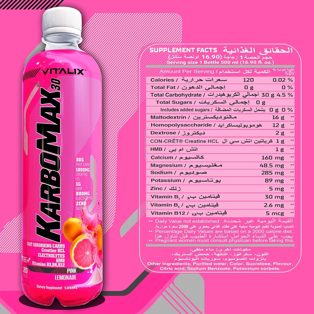 KarboMax 30 - Pink Lemonade | Weight Gain Drink | Fast Carb with 30g Carbs