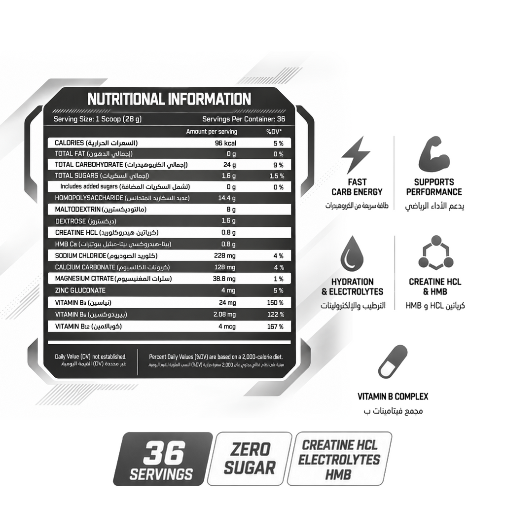 VITALIX KARBOMAX 3X FAST FUEL Vemtos 1 kg - nutrition facts
