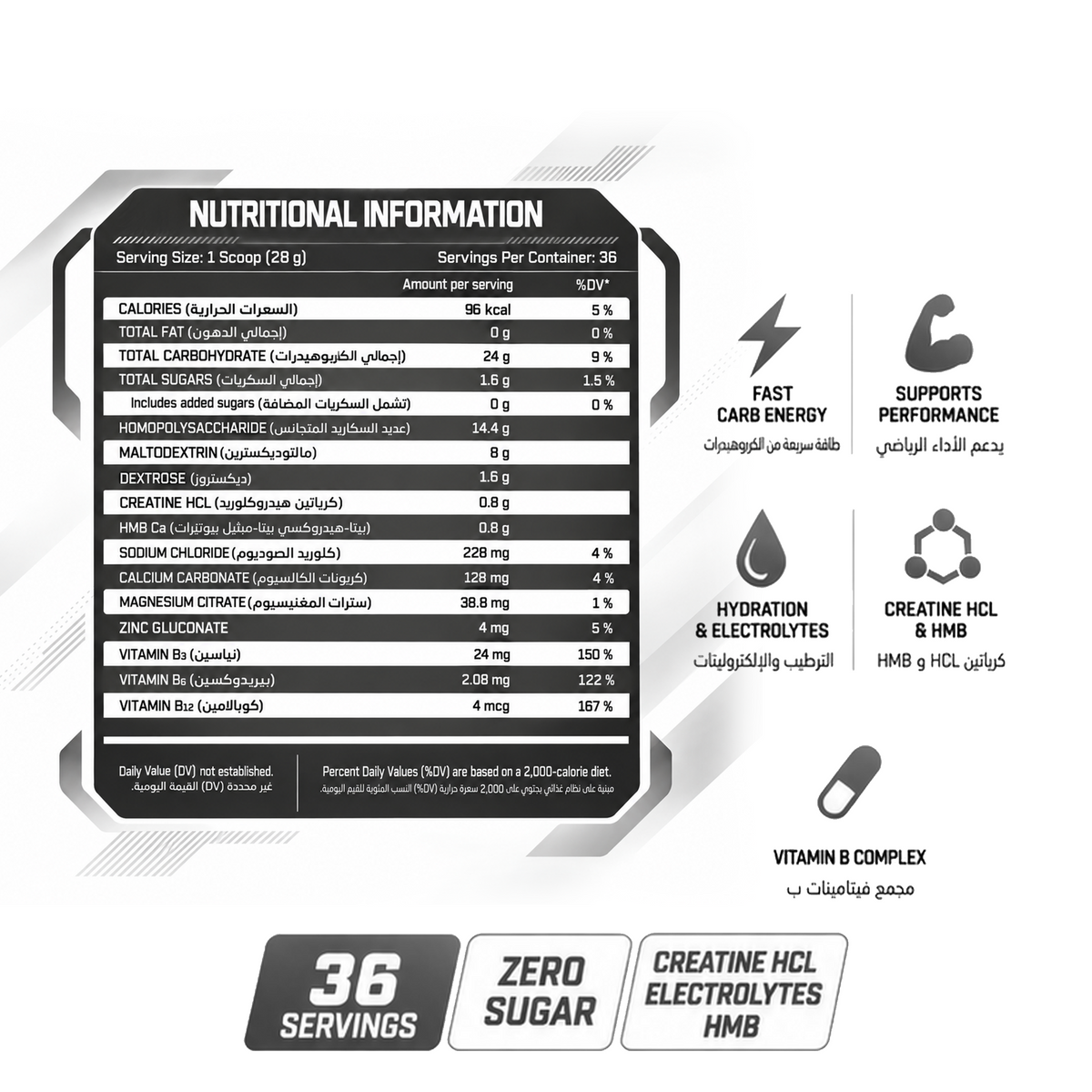 VITALIX KARBOMAX 3X FAST FUEL Vemtos 1 kg - nutrition facts